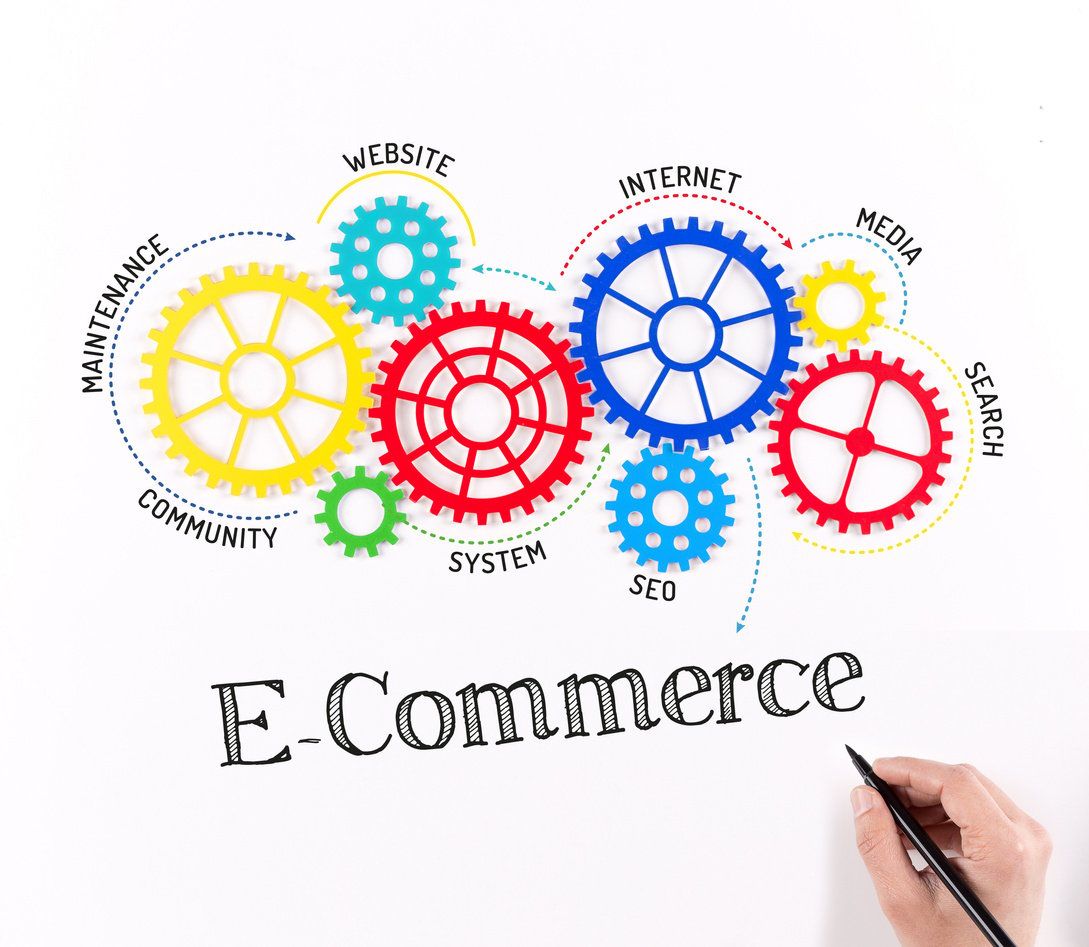 E-Commerce Mechanism Concept with Gears